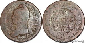 S5571 Rare France 1 Décime Dupré An 7/5 D - Faire Offre