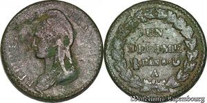 S5573 Rare France Inédit 1 Décime Dupré An 8/7 A Paris - Faire Offre