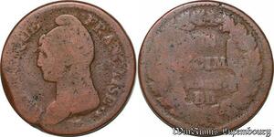 S5584 Rare France 1 Décime Dupré Reffrape 2 Décime Duprés Double Profil An 5 BB