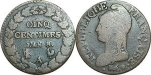 O9247 Directoire 5 Centimes Dupré an 8/7 A Paris ->Make offer