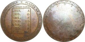 O5658 Unique Medaille Calendrier Napoleon 1809 1815 Desnoyers PCGS MS63