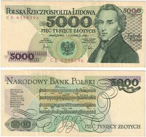 Q2588 Banknote Poland 5000 Zlotych Chopin 1982 UNC -- Make Offer